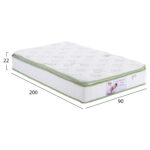 ΣΤΡΩΜΑ CONTINUOUS SPRING ΜΕ ΑΝΩΣΤΡΩΜΑ ALOE VERA 90X200 HM372.20 ΜΟΝΗΣ ΟΨΗΣ - Image 2