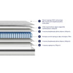 ΣΤΡΩΜΑ ΔΙΠΛΟ SILENTIUM HM749.05 POCKET SPRINGS--ΛΕΥΚΟ 150x200x30Υεκ. - Image 9